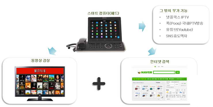 (주)토크서비스 이미지