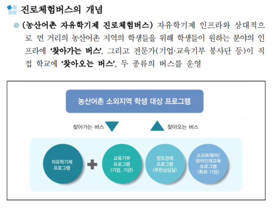 핸즈온러닝주 이미지