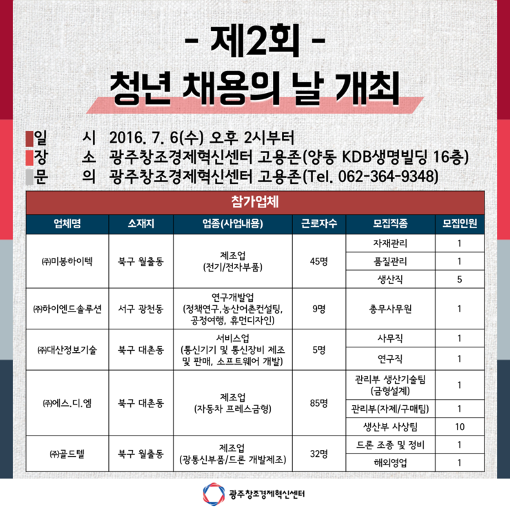 (주)대산하이텍 이미지