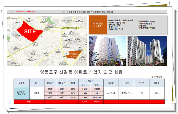 신동아7호 이미지