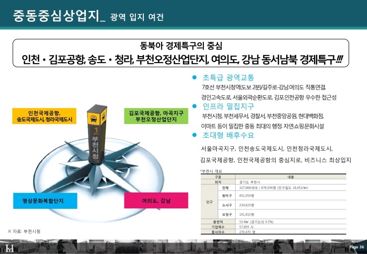 제이클래스 이미지