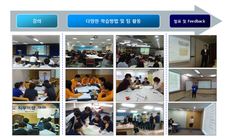 동국건축사사무소 이미지
