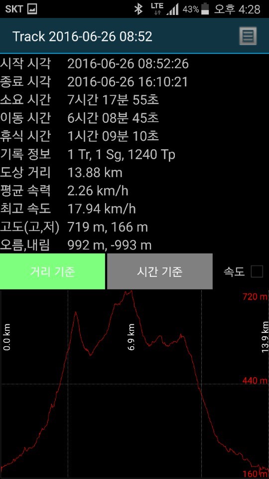 현대꽃동산 이미지
