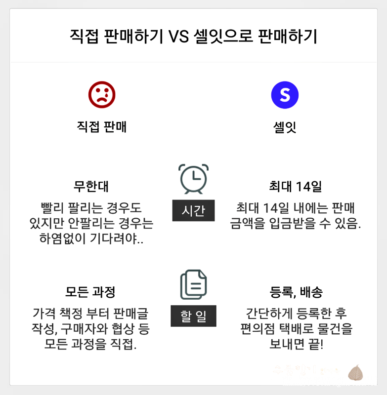 아나바다모바일 이미지