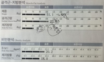 최*채 이미지