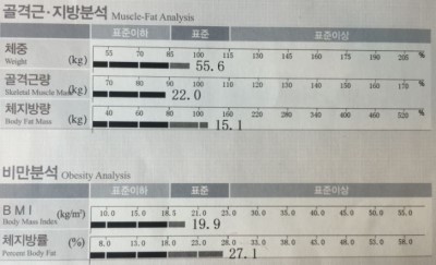 최*채 이미지