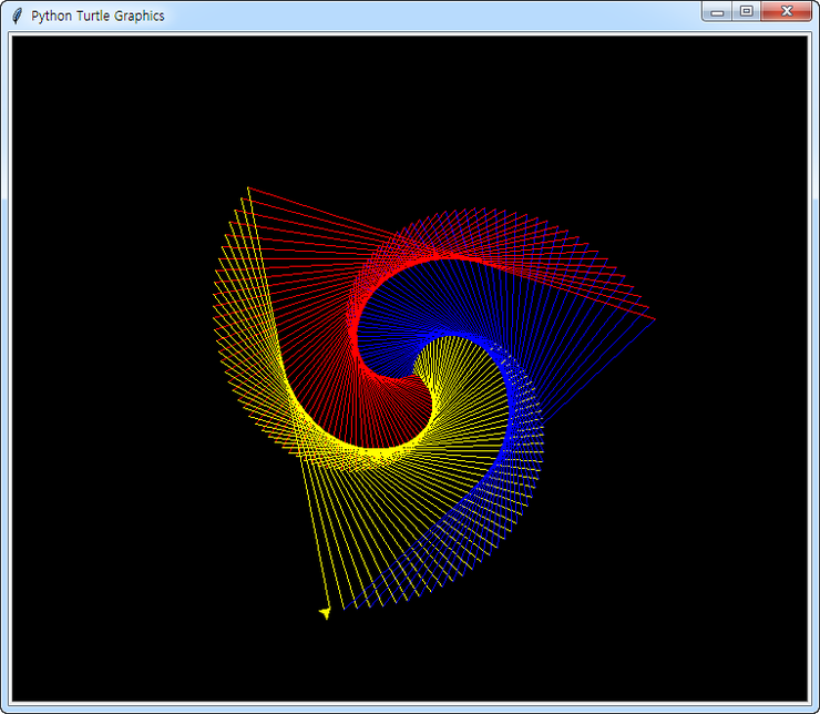 [Python3] 파이썬 거북이 그래픽 (Python turtle Graphics) 응용하기 : 네이버 블로그
