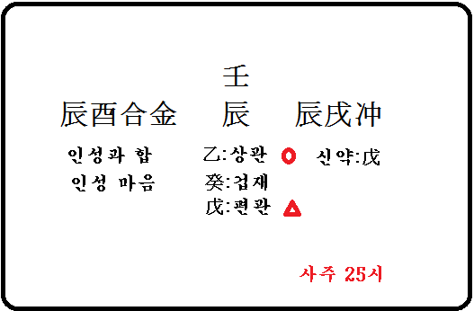 양정２５시 이미지