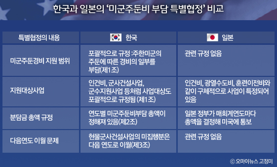 태평양세차장 이미지