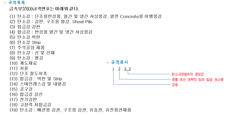 한국 및 국제 철강 규격(KS,JIS,ASTM,ASME,AISI) : 네이버 블로그
