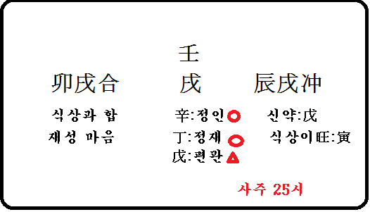 양정２５시 이미지