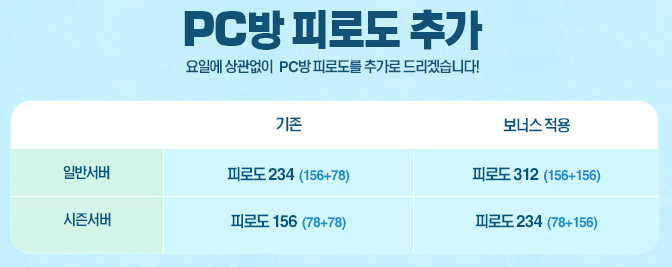 앤피씨방 이미지
