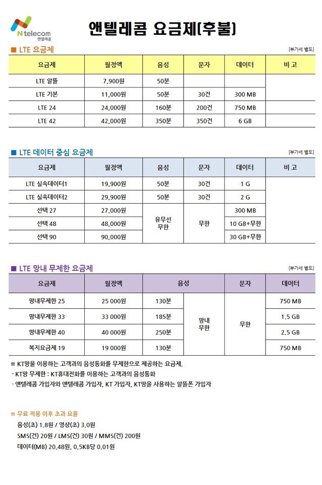 산다라폰 이미지