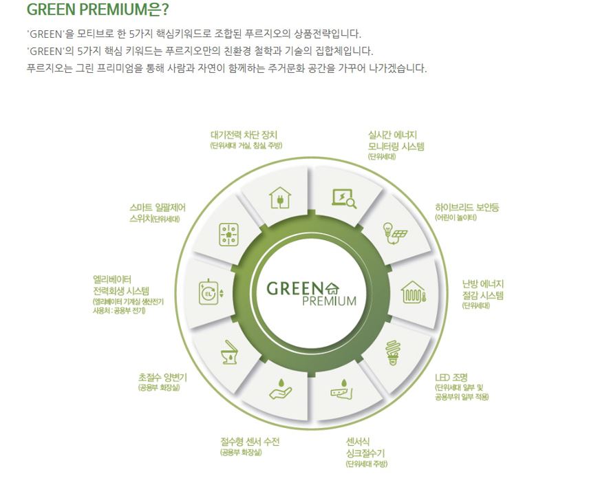 패밀리당구클럽 이미지