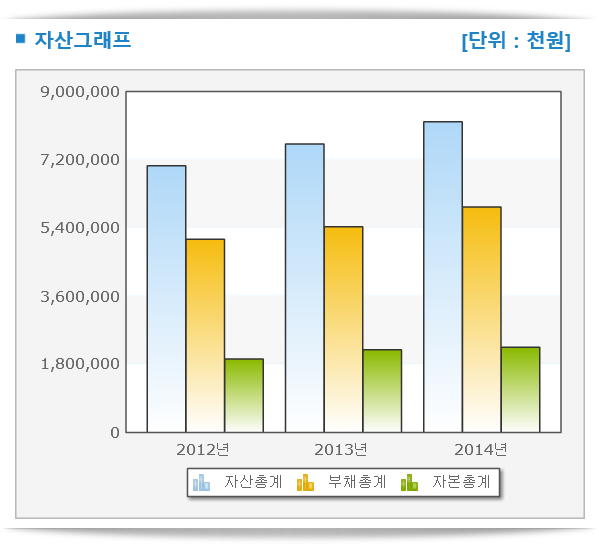 일성광고 이미지