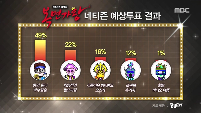(주)미소여행 이미지