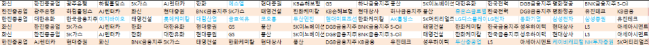 대림가스상사 이미지