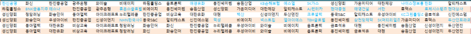 대림가스상사 이미지