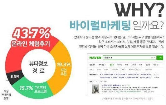 삼시세차장 이미지