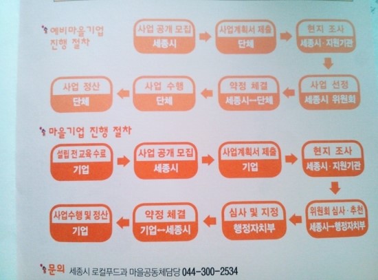 손메주영농조합법인 이미지