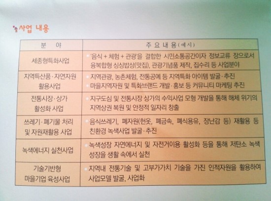 손메주영농조합법인 이미지