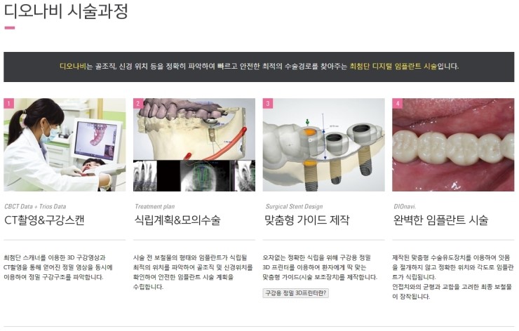천안영플란트치과의원 이미지
