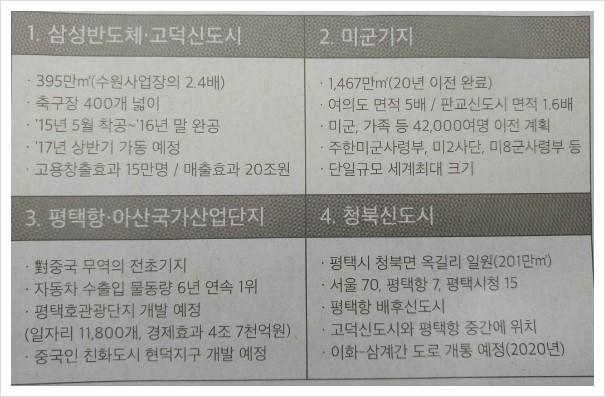 동서개발 이미지