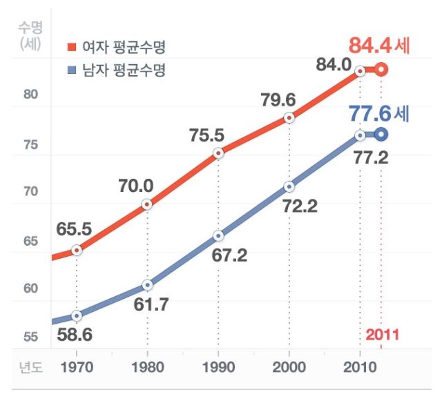 한나라한의원 이미지