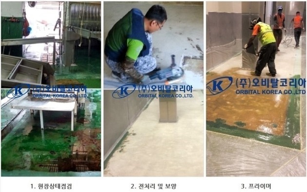 (주)오비탈코리아 이미지