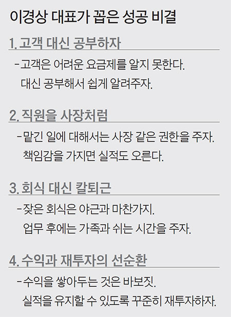 가온텔레콤 이미지