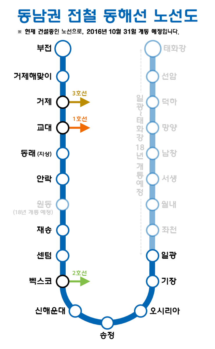 동해가구할인매장 이미지