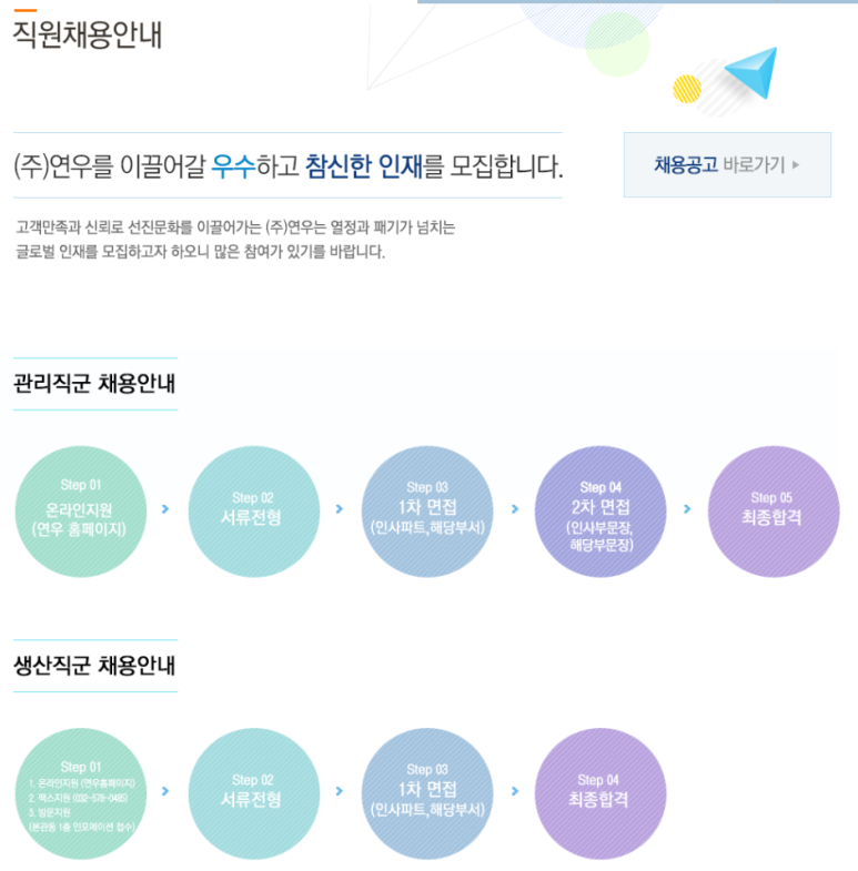 (주)연우 이미지