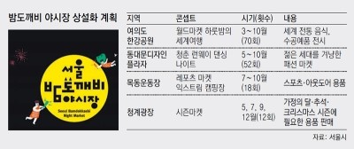 도깨비한복 이미지
