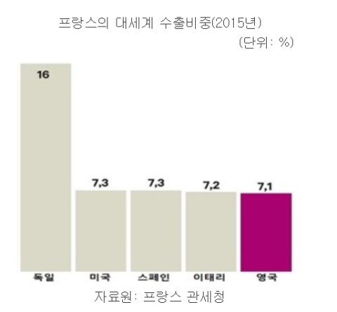 대영교역 이미지