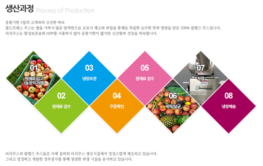 엘로이유통 이미지