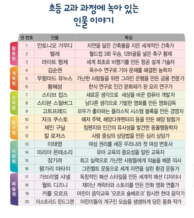 현대한솔유치원 이미지