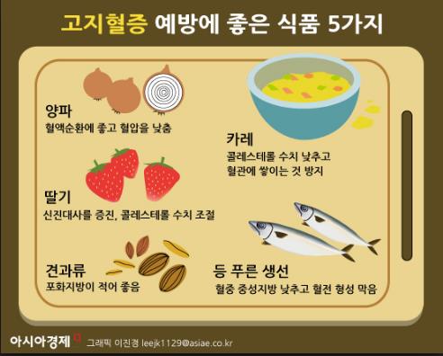 퍼빈 이미지