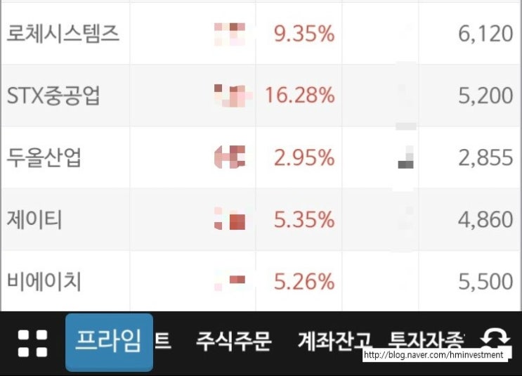 에스티엑스디앤씨 이미지