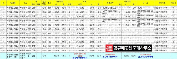 지앤에스 이미지