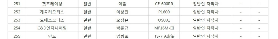 오에스엔지니어링 이미지