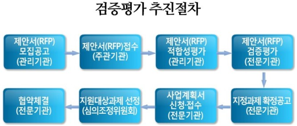 세무법인태신 이미지