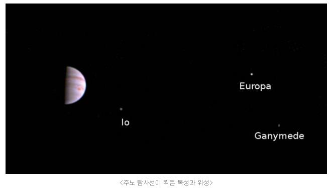 이오이오반점 이미지