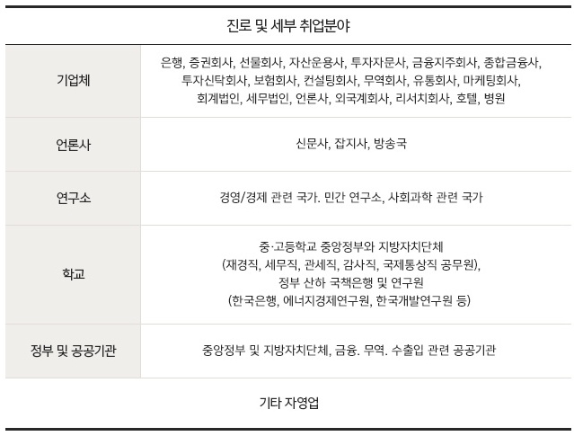민간투자세무회계연구소 이미지