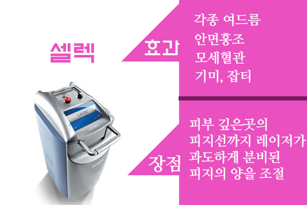 미애로여성의원 이미지