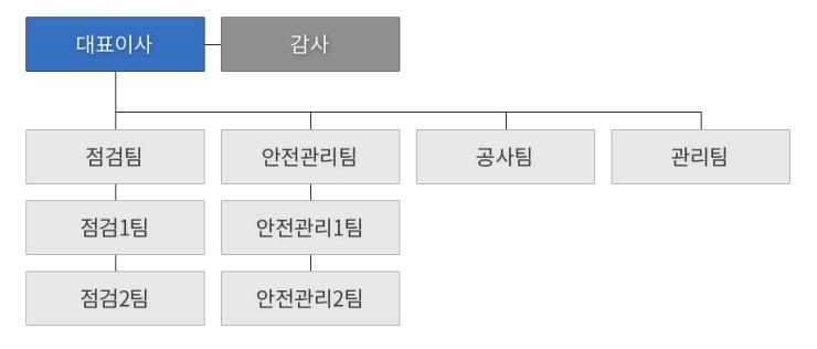 레온방재기술 이미지