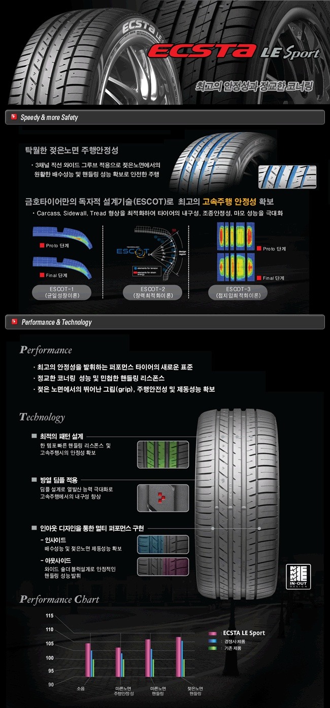 솔타이어 이미지