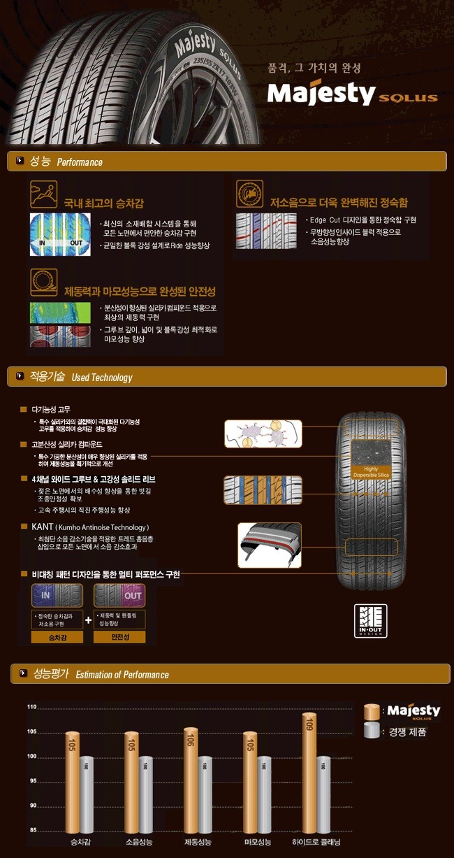 솔타이어 이미지