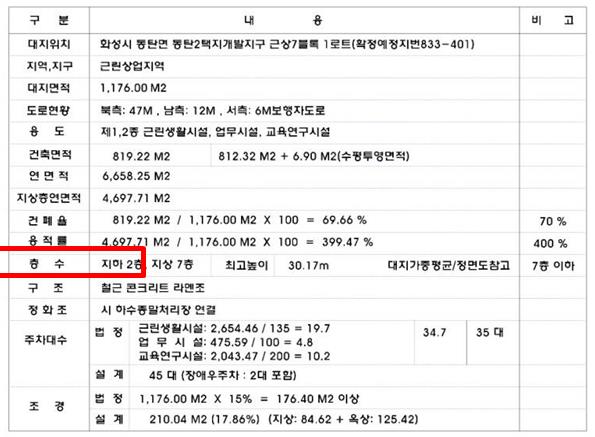 대성메디칼 이미지