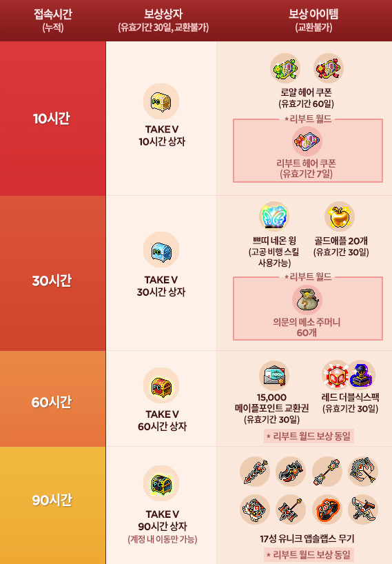 스토리 PC방 이미지