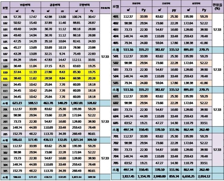 대성메디칼 이미지